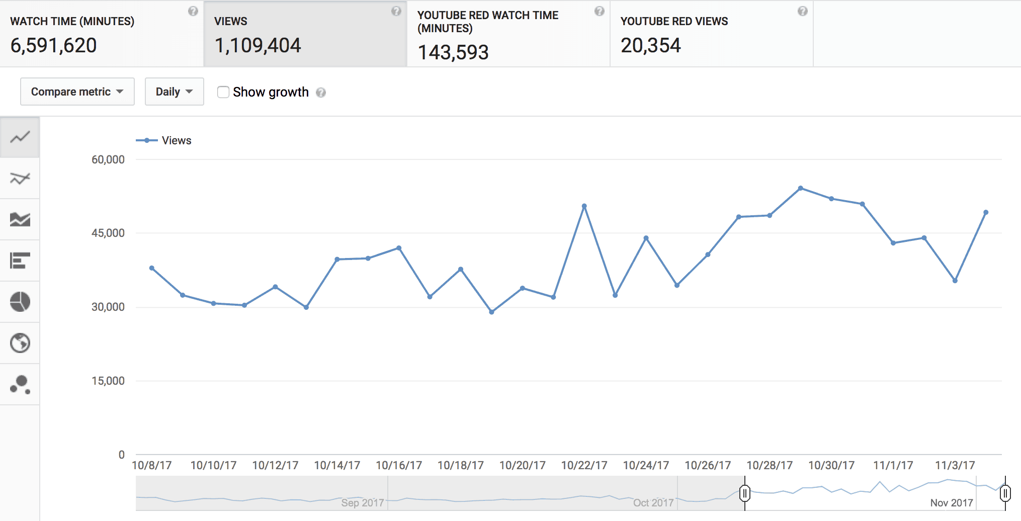 Kara And Nate Vancouver at Tiffany Sydnor blog